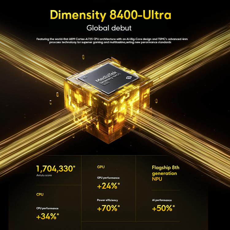 Xiaomi POCO X7 Pro 5G Global, 12GB+256GB, In-screen Fingerprint, 6.67 inch Xiaomi HyperOS 2 MediaTek Dimensity 8400-Ultra Octa Core, NFC, Network: 5G, 12GB+256GB Xiaomi POCO X7 Pro 5G Global, 12GB+256GB, In-screen Fingerprint, 6.67 inch Xiaomi HyperOS 2 MediaTek Dimensity 8400-Ultra Octa Core, NFC, Network: 5G, 12GB+256GB